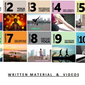 Absolute Yoga Training Method